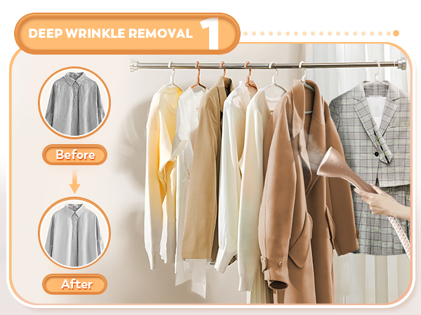 DEEP WRINKLE REMOVAL