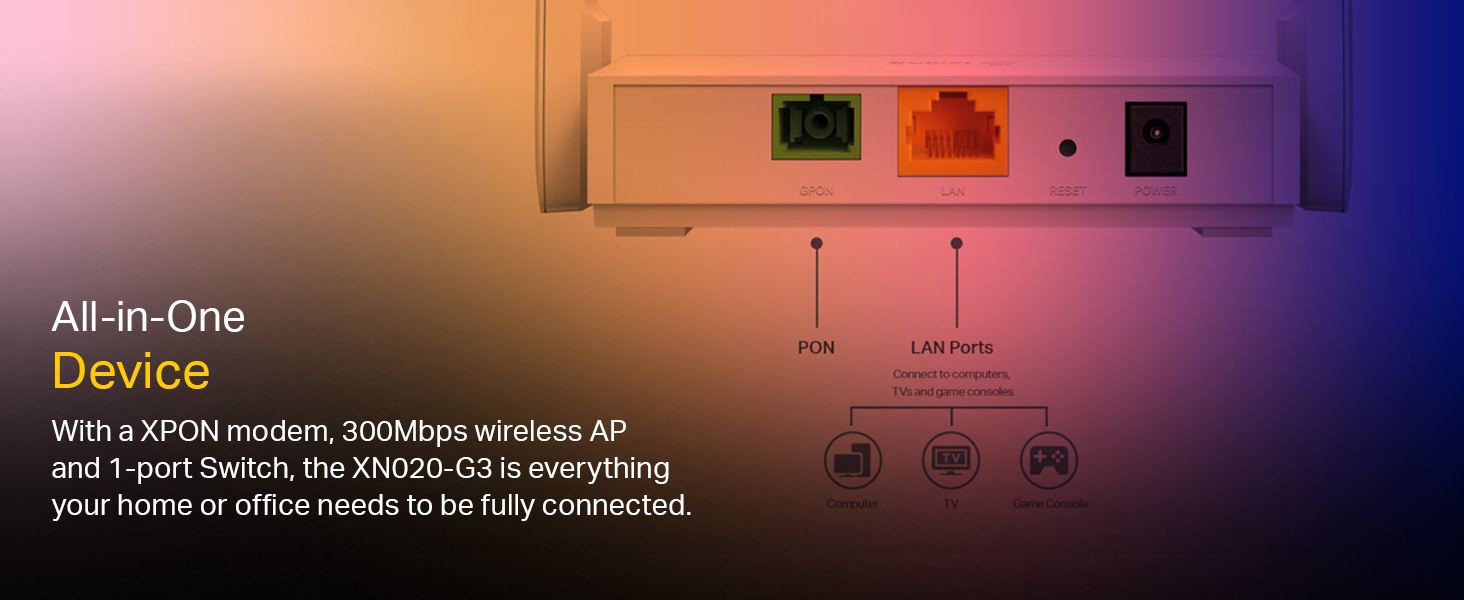 XN020-G3 300Mbps Wireless N Gigabit XPON Router