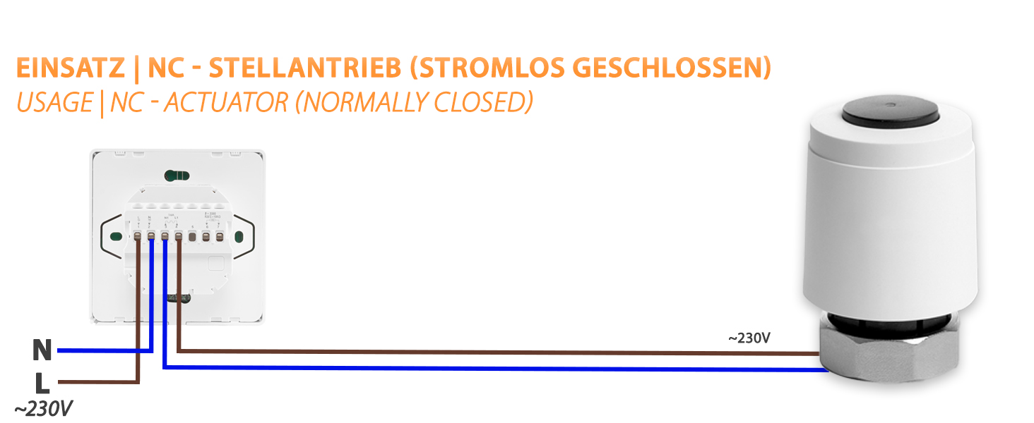 M2-iinsatz NC-Stellantrieb