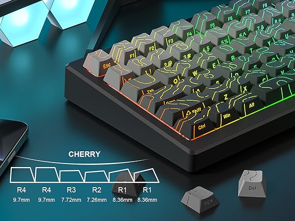 Amazon | キーキャップ 98キー 等高線キーキャップ 4.0 Cherry