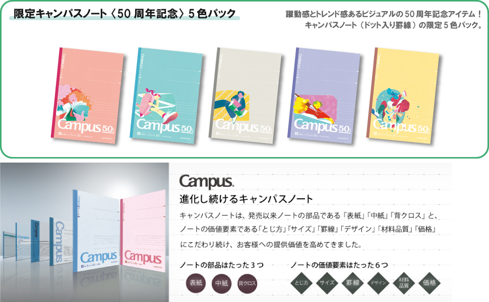 高認 ユーキャン campus セット 高認 ユーキャン campus セット Contents | コクヨ公式