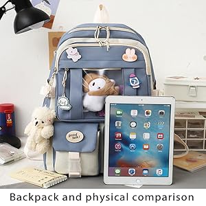Physical comparison