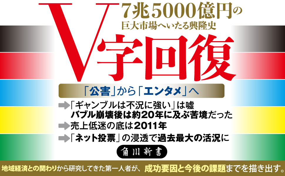 【中古】 ＡＢＣ法初歩の初歩 競馬・競輪・競艇・オート　８枠・６枠完全的中法/三恵書房/加藤友啓 中古】 ABC法初歩の初歩 競馬・競輪・競艇・オート 8枠・6枠完全