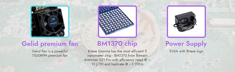 Bitaxe Gamma 601 ASIC Bitcoin Miner | 1.1 TH/s @ 18W | BM1370 Chip (Antminer S21 Pro) | Wi-Fi | USB-C | AxeOS | Open Source | Made in Europe | Incl. Power Supply & Stand 18 5