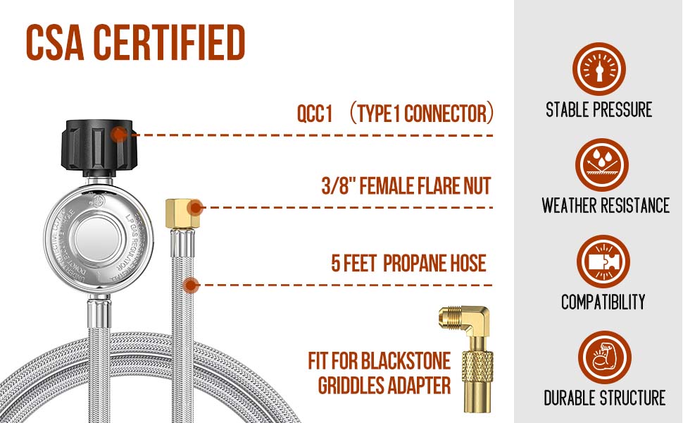Alloxity 5ft Gas Grill Propane Adapter Hose with Regulator