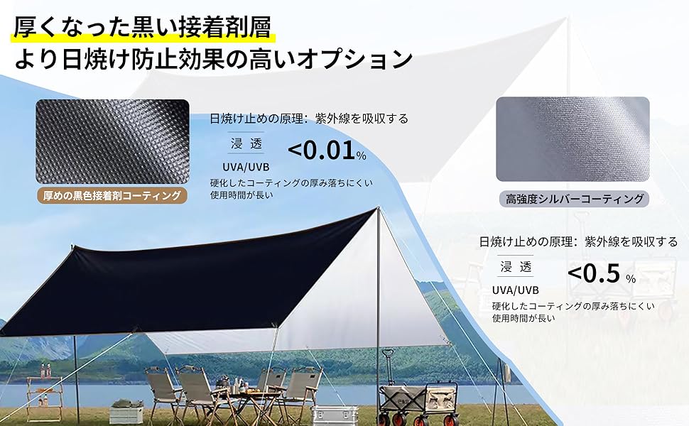 防水 紫外線カット キャンプ 遮熱 タープ テント 撥水加工 イベント 遮光 Amazon | WAIZY タープ 防水タープ キャンプタ 天幕 テント 高