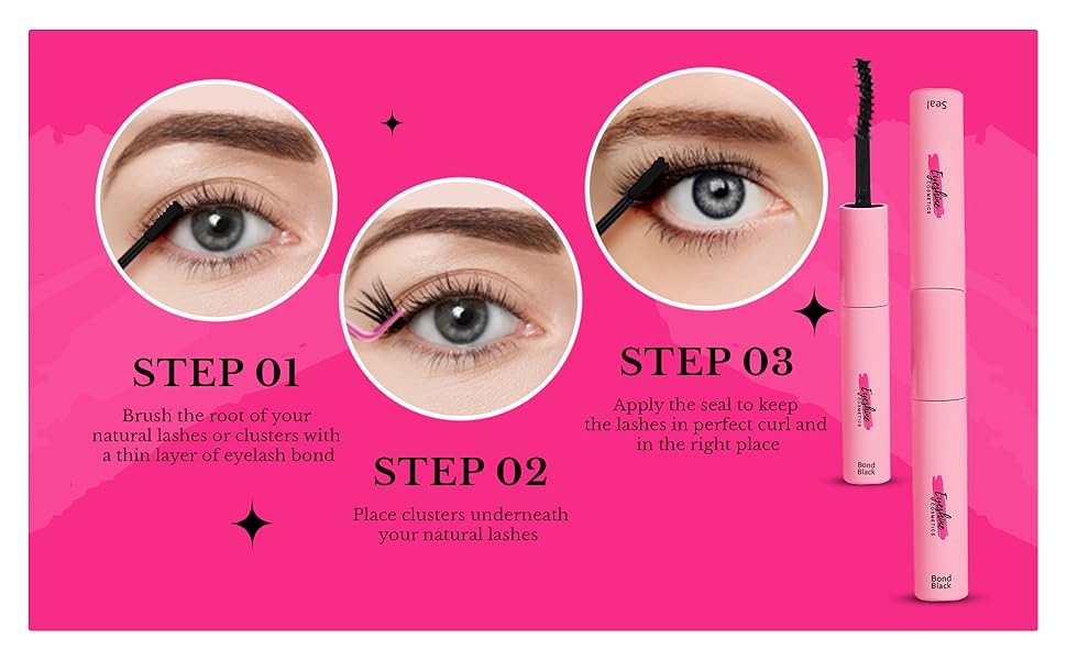 Steps for Applying