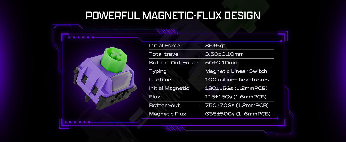 Chilkey Slice75 HE Gaming Keyboard