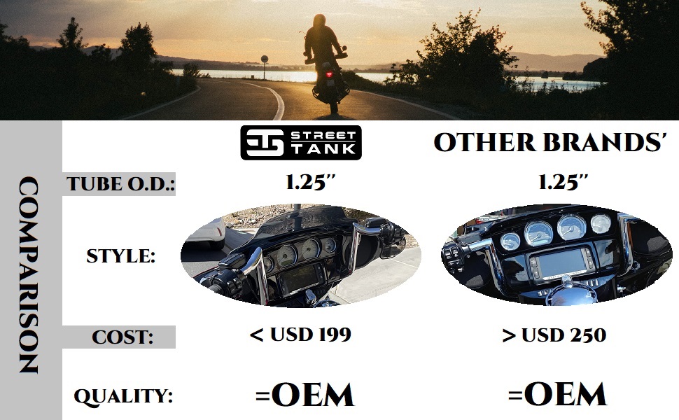 Strong and Solid 14'' Ape Hangers Handle Bar for Harley