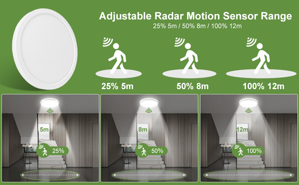 Motion Sensor light