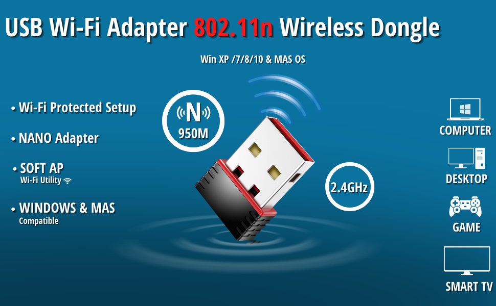 Hyperkin 950M WirelessN Mini USB Adapter (OTWUA950NM) 802.11N