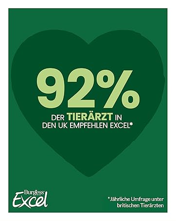 92 Tierärzte