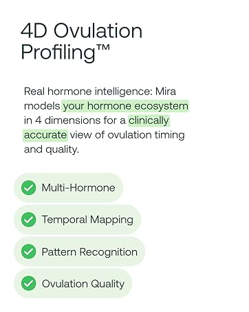 the level of technology you want when testing and tracking your fertility hormone levels, ovulation