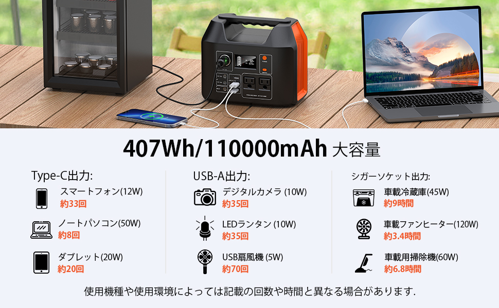 powkey ポータブル電源　R300 407Wh powkey ポータブル電源 R300 407Wh