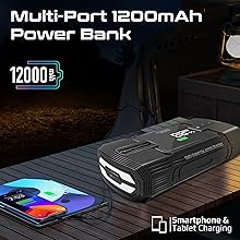 • Integrated 12000mAh Power Bank:
