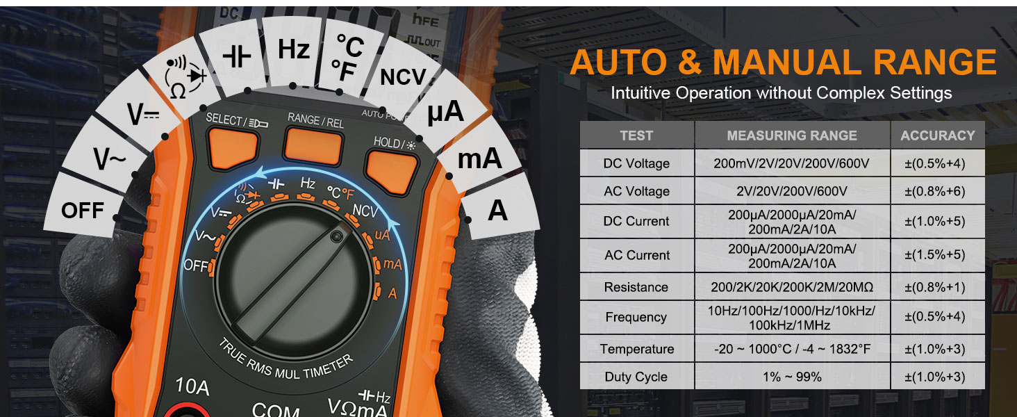 Digital multimeter with orange and black design, featuring auto and manual range settings. Dial shows various measurement options including voltage, current, and resistance.