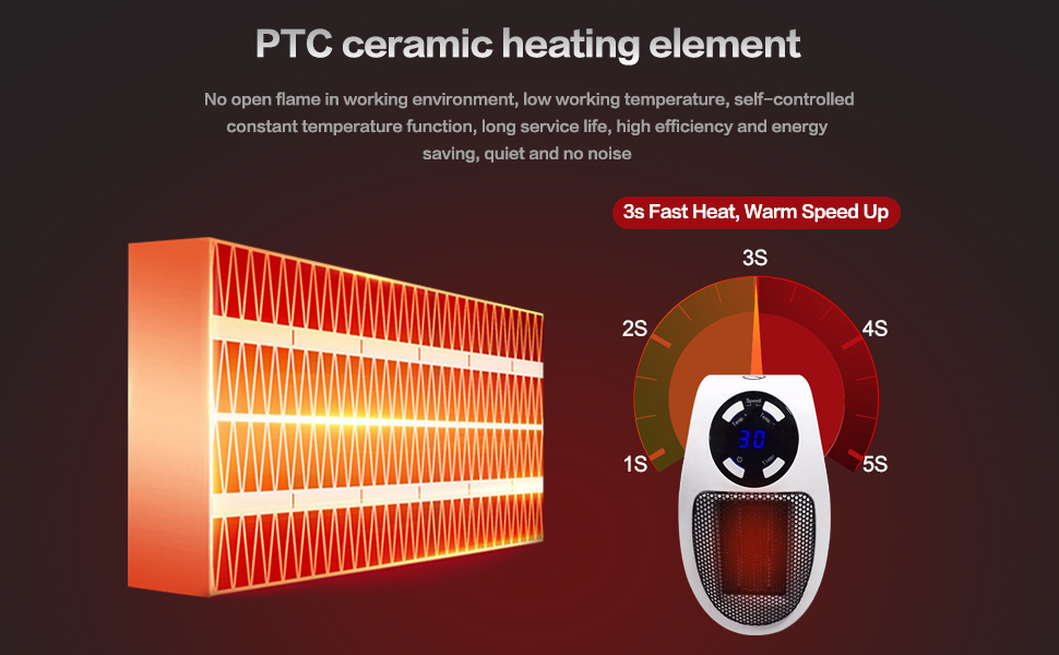 Plug In Heater for Indoor Use 500W Fast Heating Small