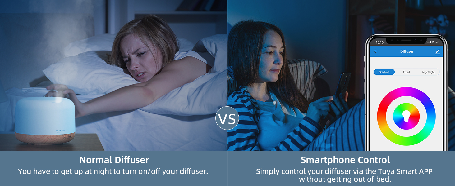 ASAKUKI Smart WiFi Essential Oil Diffuser, App Control Compatible with