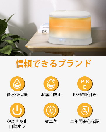 YOGIN 加湿器用カートリッジ 抗菌カートリッジ 交換用抗菌カートリッジ 3個 Amazon.co.jp: YOGIN 加湿器用カートリッジ 抗菌カートリッジ