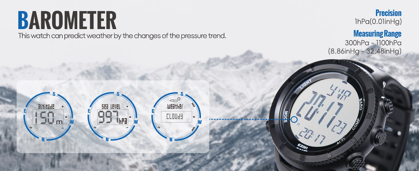 Digital Watch