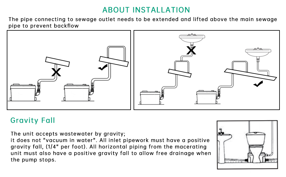 Upflush Toilet for Basement Macerating Toilet with 600W Macerator