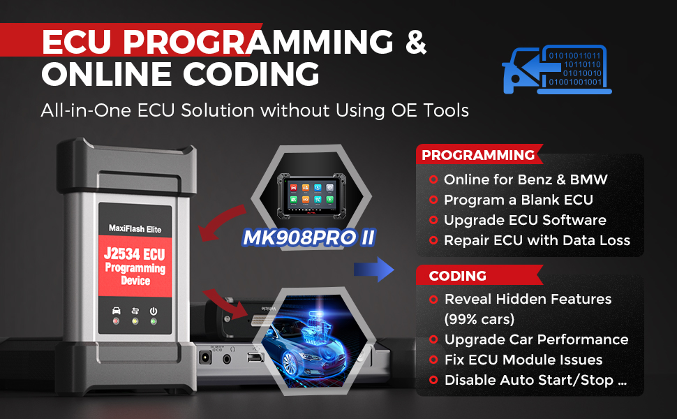 Autel Scanner Maxicom MK908 Pro II: 2025 Update of MK908P/Maxisys ...