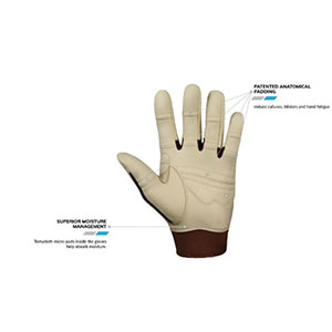 Anatomical Relief Pad system