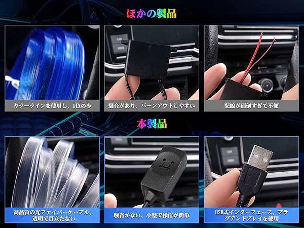 おしゃれLEDテープライト 12色切り替え 屋外でも使える Amazon | Catland LEDテープライト シーケンシャル 流れる LED