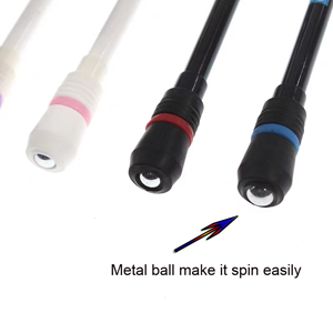 Small manufacture image 3