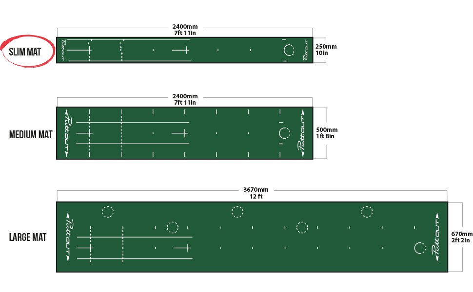 PuttOUT Putting Mat Sizes 