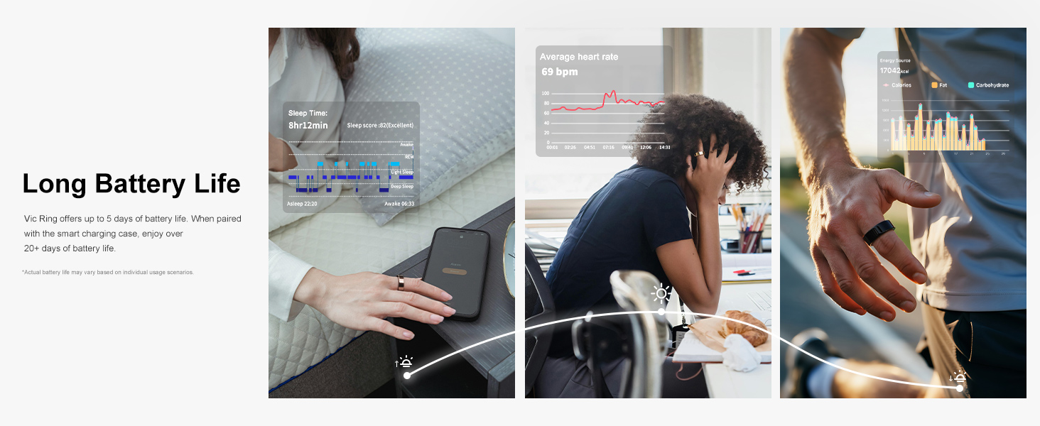 Up to 7-Day Battery Life, Wireless Charging Case Included for Continuous Tracking, Long Battery Life