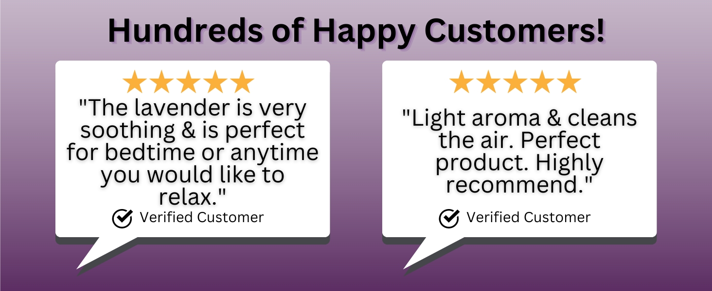 Hundreds of Happy Customers