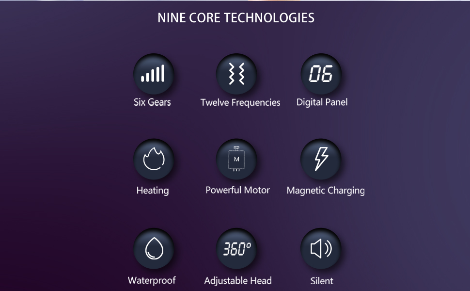 nine core technologies