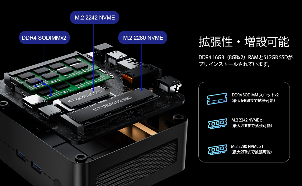 ミニPC AMD Ryzen 5 3550H 16GB 512GB SSD Amazon.com: GenMachine Mini PC AMD Ryzen 5 3550H Mini