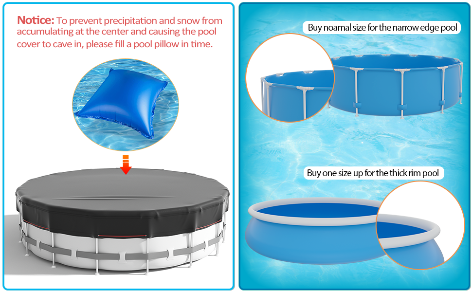 18Ft Round Pool Cover Solar Covers for Above Ground