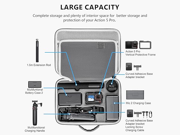Amazon.com : Tomat Action 5 pro Carry Case, Portable Carrying