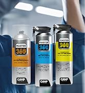 Camp lubrifiant multifonction