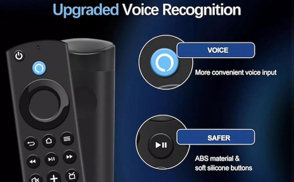 Newest intellegent programing