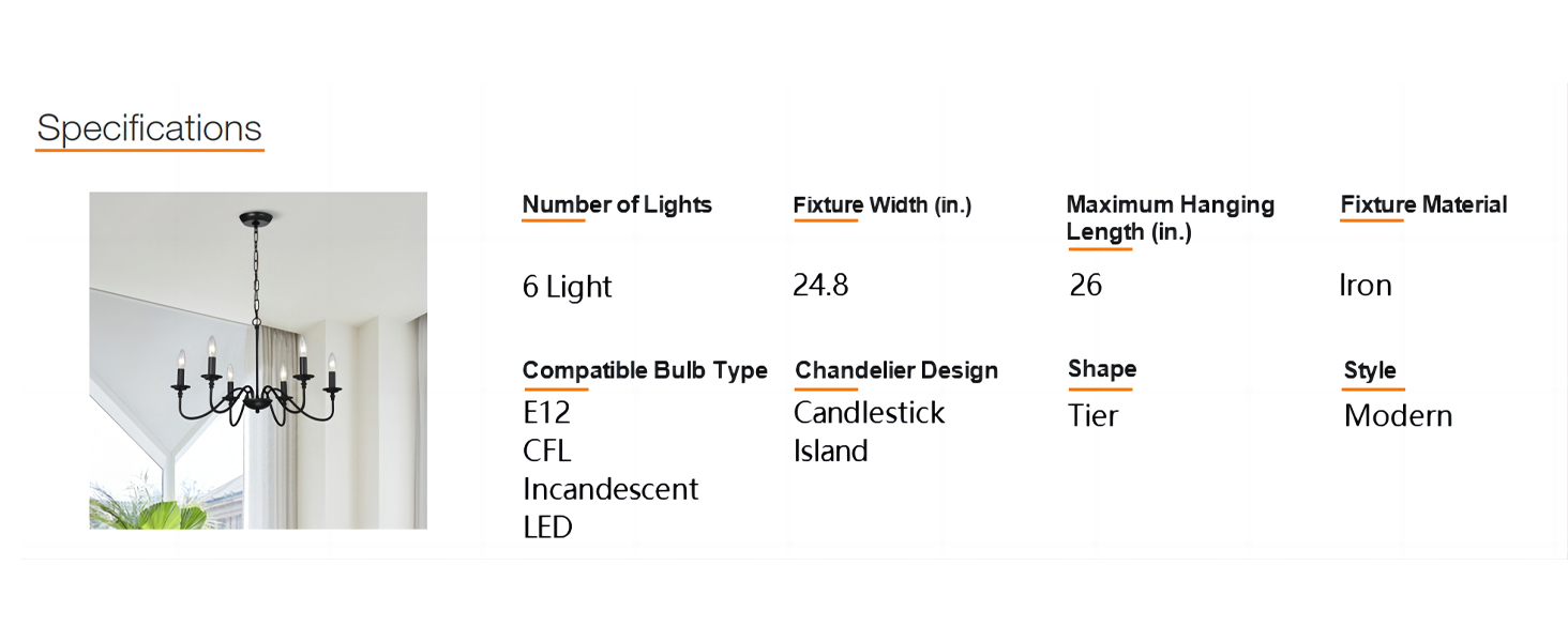 Details of Farmhouse Chandelier