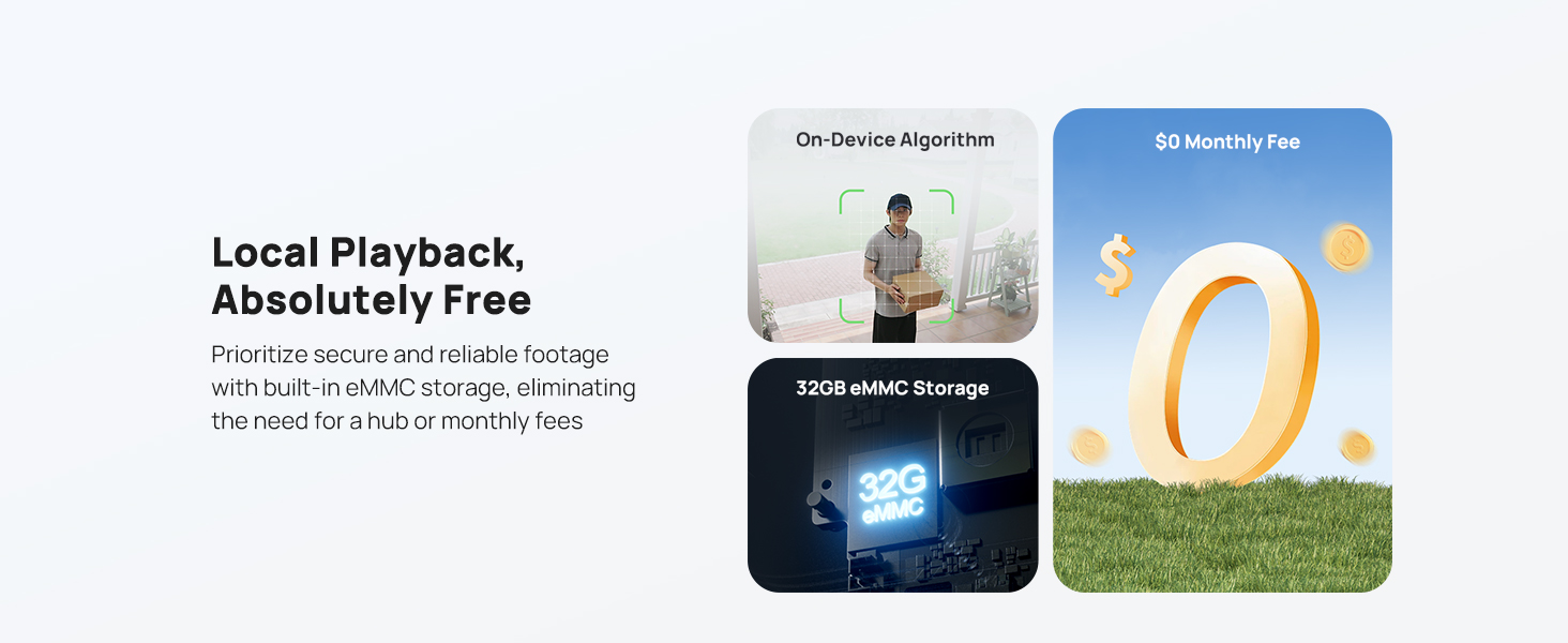 32GB eMMC Storage