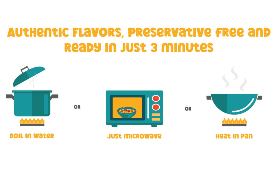 Indomeals Ready to Eat Chicken Biryani 325 GMS Each (Pack of 4