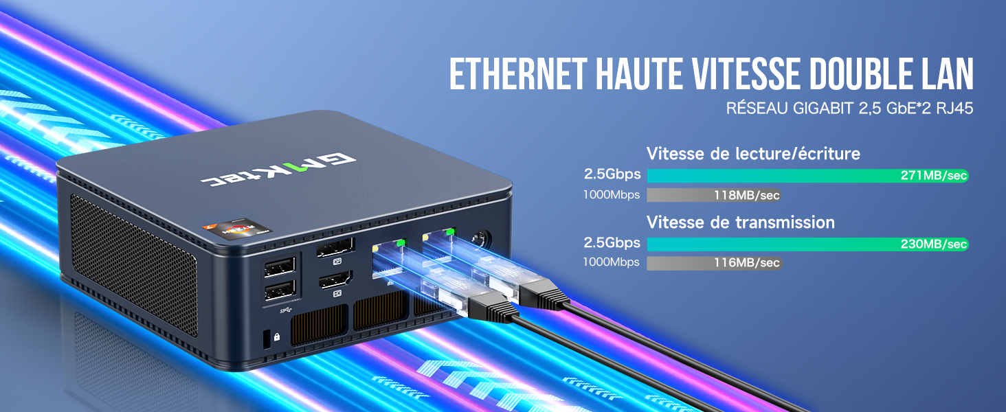 Mini PC