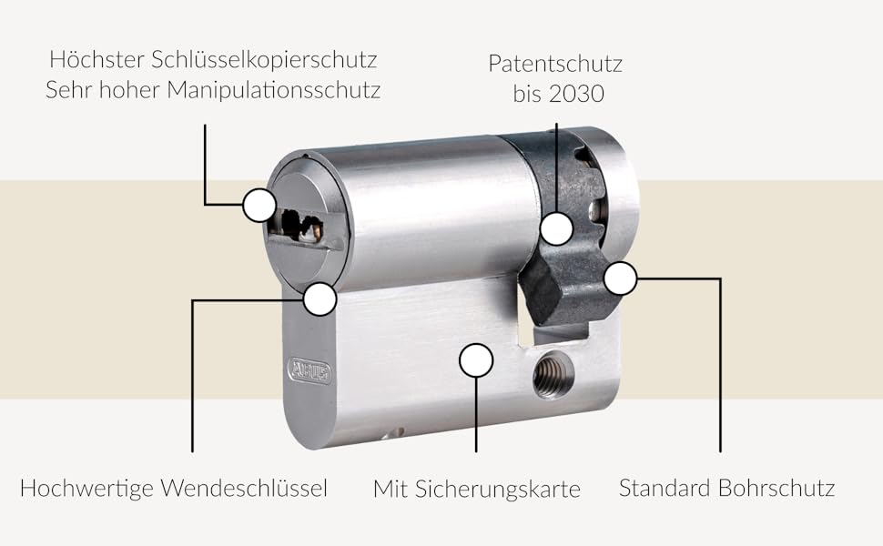 Zylindrischer Türschließzylinder aus Metall mit Schlüsselloch. Das beschriftete Diagramm hebt Merkmale wie den hochwertigen Kernschutz, die Manipulationsfestigkeit und den Bohrschutz hervor. Der Text weist auf einen Patentschutz bis 2030 hin.
