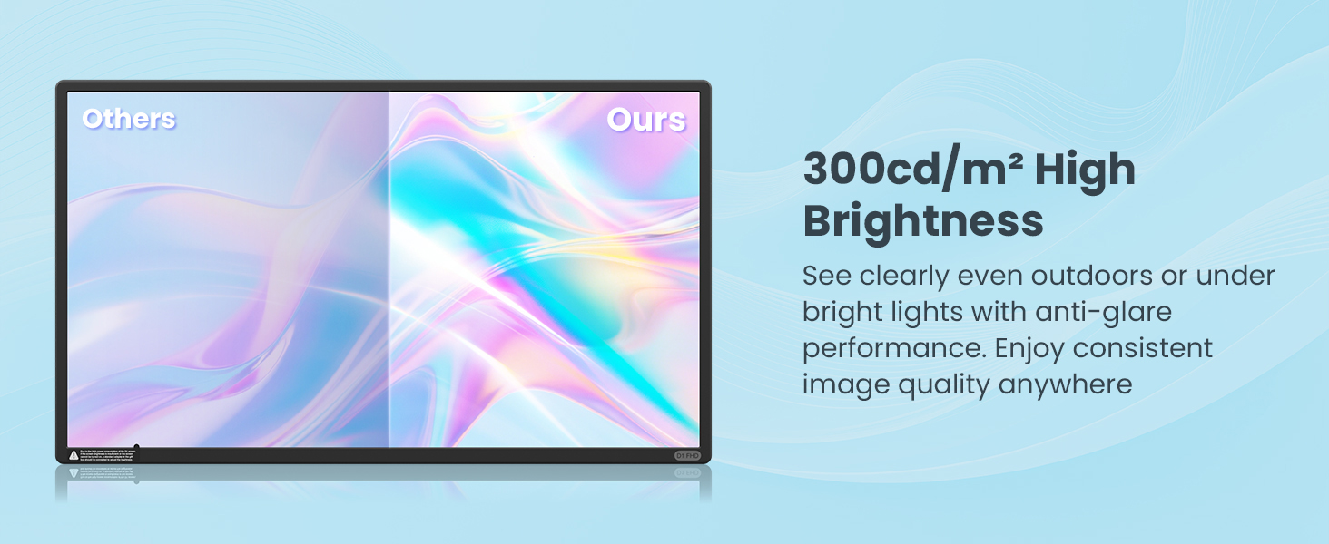300cd/㎡ High Brightness