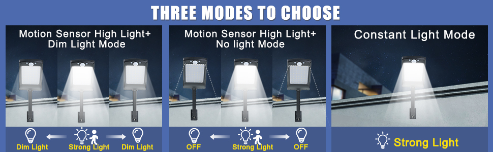 three modes to choose_ solar lights outdoor_ engrepo solar lights outdoor_ wall mount solar lights 