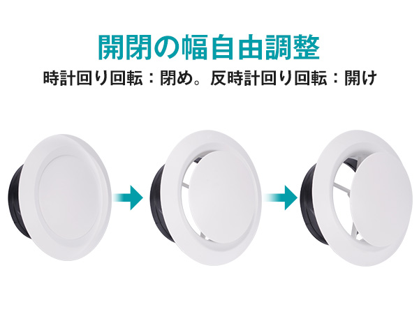 かんかんき Amazon | Okryain 換気口 換気口カバー 通気口 回り回転調整