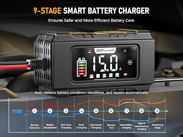 SMART CHARGER 15A 12V LEDディスプレイ付き 12Vバッテリー専用充電器 SMART CHARGER 15A【製造終了品