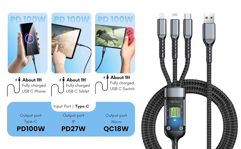 100W Fast Charging