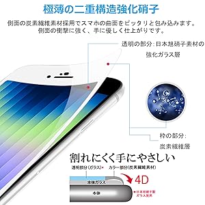 iPhone SE2 本体　ガラスコーティング済み iPhone SE (第2世代)｜価格比較・最新情報 - 価格.com