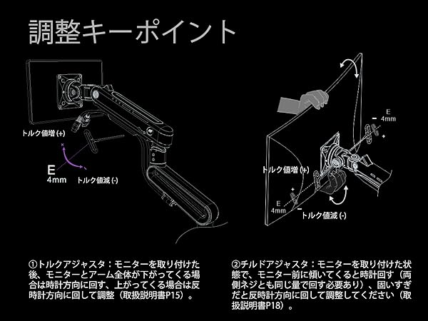NB大型モニターアーム 24-57インチ対応 高耐荷重2-20kg F5-XE Amazon.co.jp: NB ERGONOMIC 大型モニターアーム 大画面 高耐